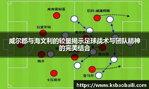 威尔郡与海文利的较量揭示足球战术与团队精神的完美结合