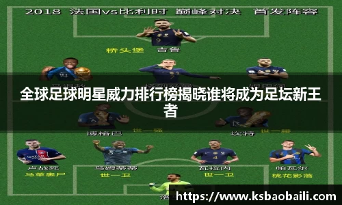 全球足球明星威力排行榜揭晓谁将成为足坛新王者